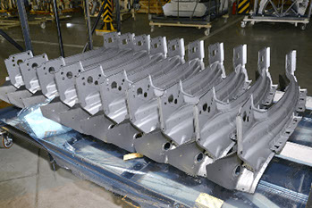 Obszar działań N2Tech